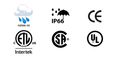 GESTAL Certificiations