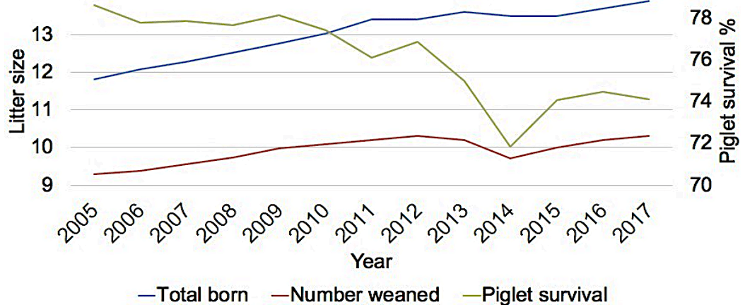 figure1